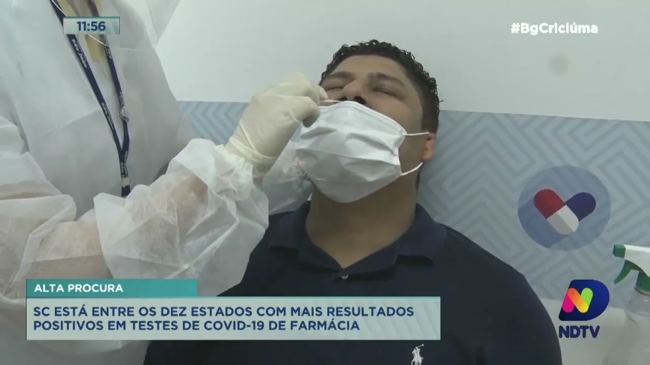 Brasil bate recorde semanal de testes de Covid-19 feitos em farmácias