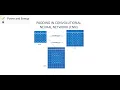 Padding in Convolutional Neural Network CNN