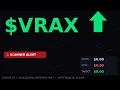VRAX Short Squeeze Watch 2026-07-23 Cost-to-Borrow 680 Educational