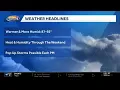 Heat humidity on the rise storms possible today