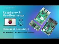 Setup Raspberry Pi Without Keyboard or Monitor Headless setup Access it Remotely Techeonics