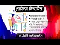 How to become a graphic designer with full information in bangla graphic designer complete guideline