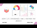 Odoo JS Dashboard OWL Prepare App