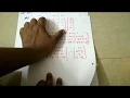 Circular Convolution using DFT Matrix Method DSIP