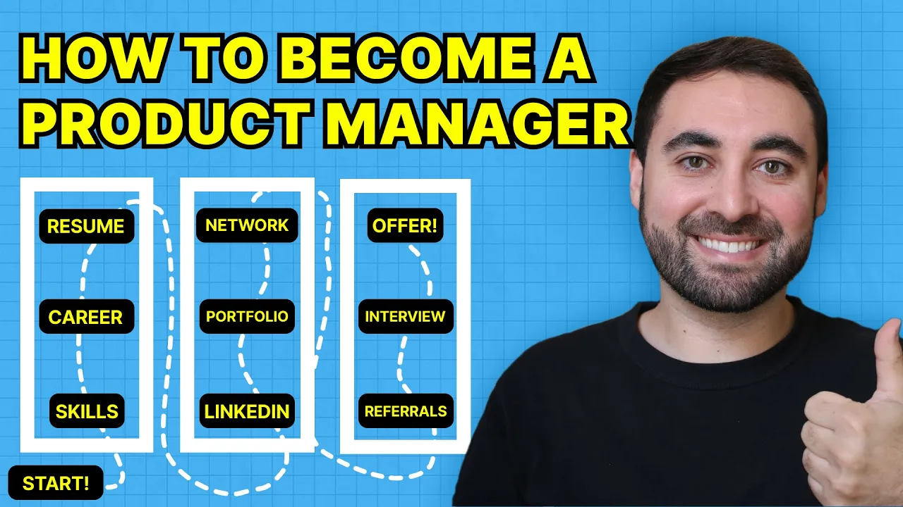 Outline Video How to Become a Product Manager in 2024 - The Ultimate Guide [Full Course]