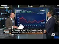 Cramer s Mad Dash on Carmax Please do not sell this