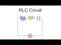Chapter 32 - RLC Circuit