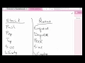C Programming G12 - 36 Queue Operations