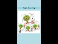 Apple Counting Printable