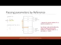Introduction to Programming Week 8 Learning Module 1 8 1 Functions in C - Part 2