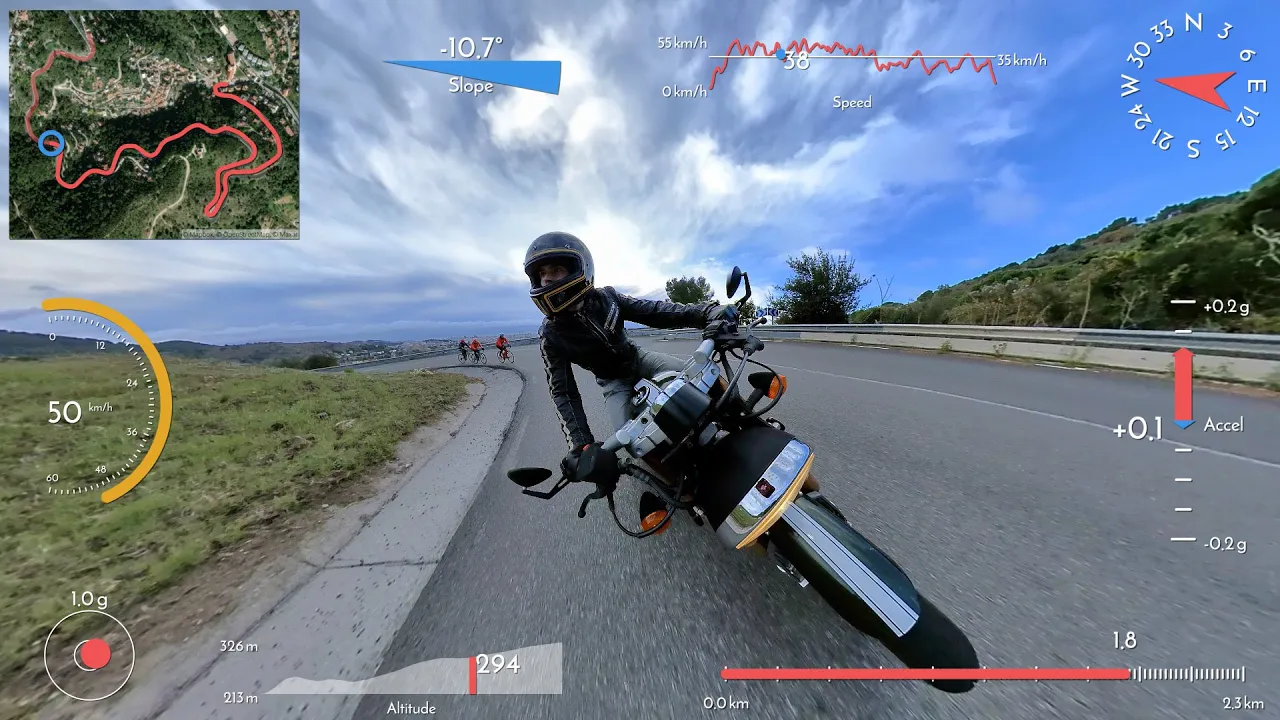 GPS stats for Insta360 on Windows & Mac — Telemetry Overlay