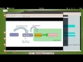 Linux Kernel Module Programming - 06 Char Driver Block Driver Overview of Writing Device Driver