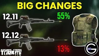 The Secrets of Tarkov s Updated Ballistics Patch 12 12