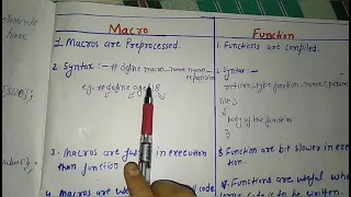 difference between macros and functions in c language