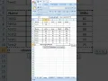 DAverage Function In Excel