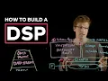 What is a Data Streaming Platform