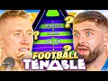 The ULTIMATE Football Tenable Quiz