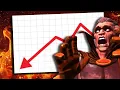 THE MANY PROBLEMS OF MARVEL CONTEST OF CHAMPIONS