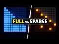 DeepSeek Sparse Attention Explained 80 Cheaper Long-Context AI