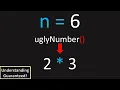 Can You Detect an Ugly Number LeetCode 263 Ugly Number