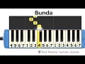 Download Lagu Bunda not pianika