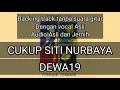 Download Lagu Cukup Siti Nurbaya. Backing Track tanpa suara gitar, audio asli dan jernih, dengan vokal Asli