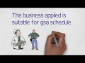 What is gsa Schedule gsa schedule contract gsa schedule gsa schedule elibrary
