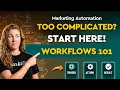 Marketing Automation 101 Build Your First Workflow Step-by-Step