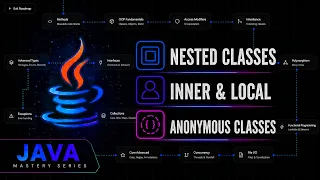 Mastering Java Nested Classes Static Local Anonymous Java Mastery Series