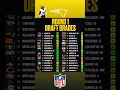 NFL draft grades