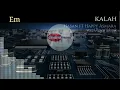 KALAH LIRIK KARAOKE - HASAN ft HAPPY ASMARA #karaoke #liriklagu #kalah #hasan #happyasmara