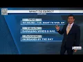 A stormy week in Houston and it starts with a severe weather and flood threat