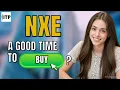 Download Lagu Is het nu een goed moment om NexGen Energy NXE-aandelen te kopen?