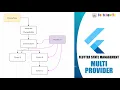 HOW TO USE MULTI PROVIDER IN FLUTTER STATE MANAGEMENT - TUTORIALS