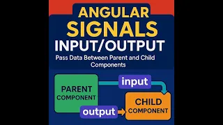 Angular Input Output Live Demo with Parent-Child Data Binding Angular v20 1