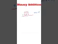 Binary addition Binary Numbers