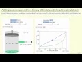 Adding One Component to a Binary VLE Mixture Interactive Simulation