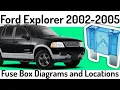 2002-2005 Ford Explorer Fuse Box Diagrams and Fuse Panel Locations