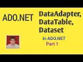 DataAdapter DataTable DataSet In Ado Net - Part 1 with practical example