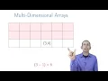 Welcome to Data Structures by University of California San Diego