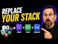 Best Automation Tool for WordPress 2026