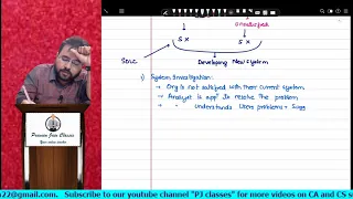 CA-IPCC - IT Syllabus Chapter 2