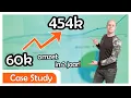 Download Lagu Van 60K Naar 454K [in 2 Jaar Via SEO]