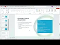 Amazon SQS Practical Implementation AWS CLI Python SDK Boto3 Tutorial