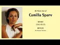 Camilla Sparv Movies list Camilla Sparv Filmography of Camilla Sparv