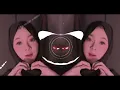 DJ TERBELAH JADI DUA (GLORIA JESSICA) BREAKBEAT VIRAL TIKTOK TERBARU 2026