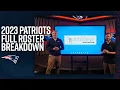 Patriots 2023 Roster Breakdown JuJu Smith-Schuster Christian Gonzalez More Depth Chart Battles