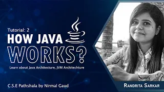 How Java Works Lean about Java and JVM Architecture Tutorial 2