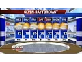 FOX 25 complete weather forecast