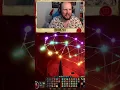 Necrotic Laboratory Puzzle Solution Baldurs Gate 3